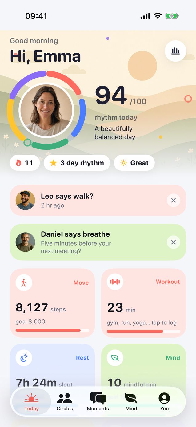 Wellnest Today screen: Hi Paul, a rhythm score of 86 out of 100 around his photo, and nudges from Omar and Leo